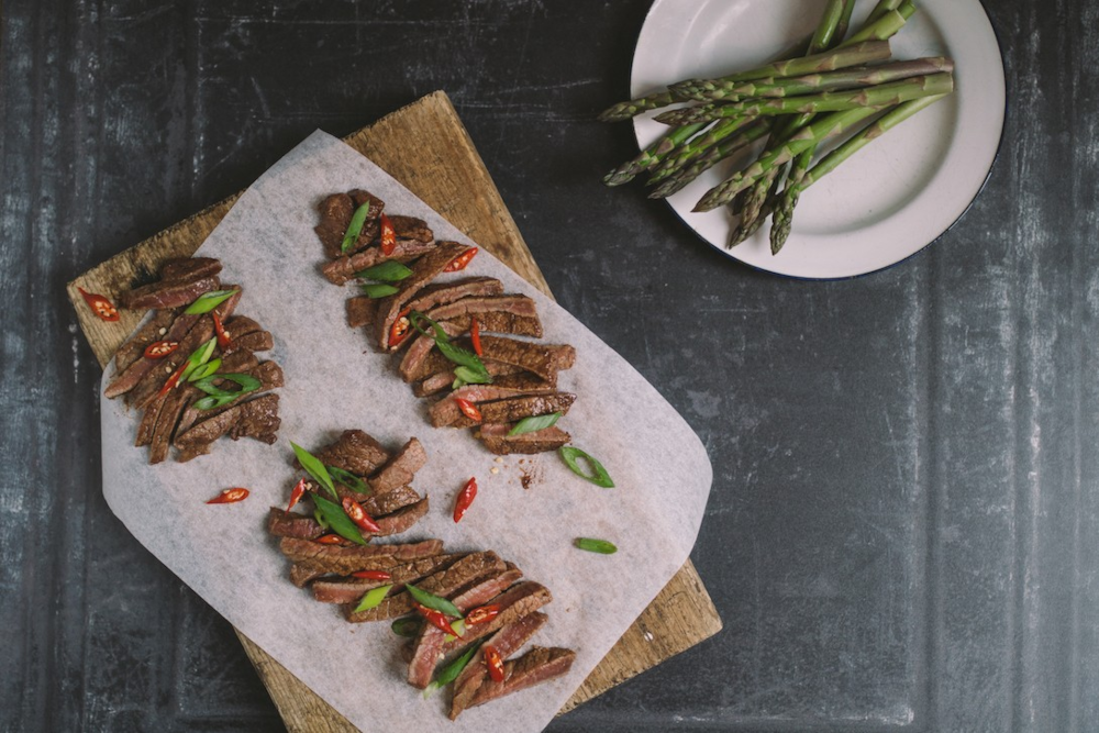 Dark Chocolate Steak Marinade